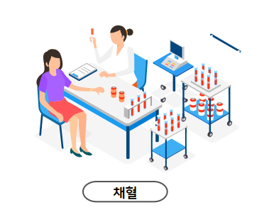 checkup01.jpg